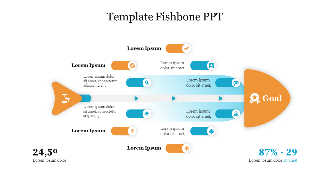 Amazing Template Fishbone PPT Presentation PPT Slide 